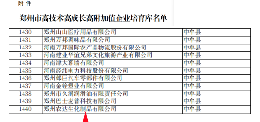 喜報！鄭州農(nóng)達生化成功入選鄭州市高技術(shù)高成長高附加值企業(yè)！(圖4)